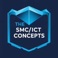 The Smc Ict Indicator