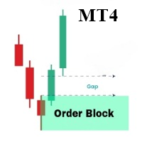 OrderBlock Analyzer