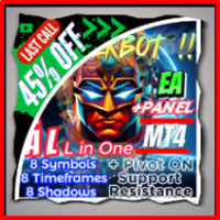EA CyberBot MT4 Inc 8Pairs 8TF 8Shadows Indicators
