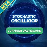 Stochastic Multicurrenty Scanner