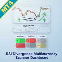 Rsi Divergence Scanner Dashboard MT4
