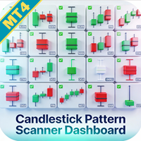 Candlestick Pattern Scanner MT4