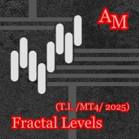 Fractal Levels AM