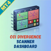 CCI Divergence Scanner Dashboard MT4