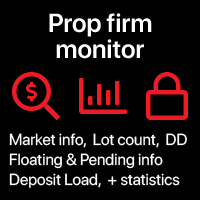 Prop firm monitoring