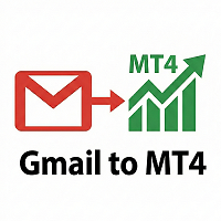 Gmail to MT4