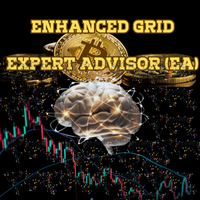 GridMaster Pro EA