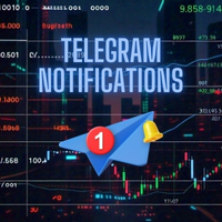 Telegram notifications