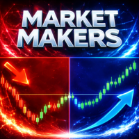 Market Makers