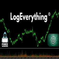 LogEverything Trading Session Recorder For MT4