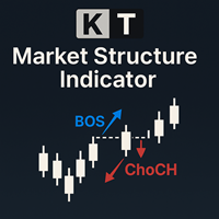 KT Market Structure MT5