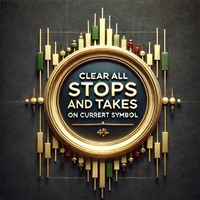 Clear All Stops and Takes on Current Symbol