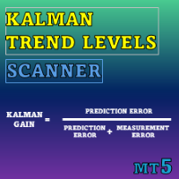 Kalman Trend Levels MT5 Scanner