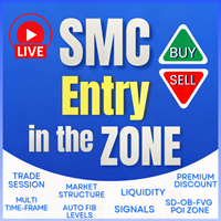 Entry In The Zone and SMC Multi Timeframe