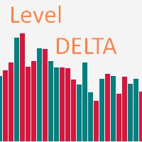 Level Delta