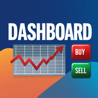 Dashboard Trade Manager