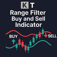 KT Range Filter Buy and Sell MT4