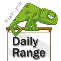 Blahtech Daily Range