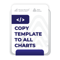 CopiTemplateToAllCharts