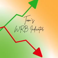 Toms WRB Indicator