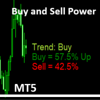 Buy and Sell Power