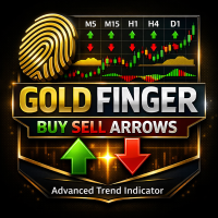 Gold Finger Buy Sell Arrow