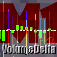 VolumeDeltaM1