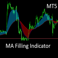 MA Filling Indicator MT5