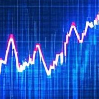 Super Double Moving Average