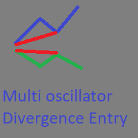 Multi Oscillator Divergence Entry