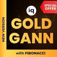 IQ Gold Gann Levels