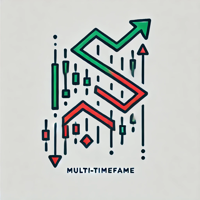 SuperTrend MultiTF