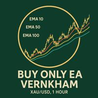 Buy Only