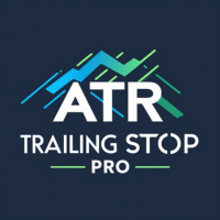Atr Trailing Stop Pro Dynamic Stop Loss Indicator