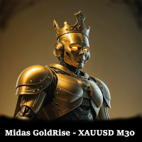 Midas GoldRise MT4
