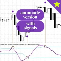 Automatic RSI Cyclic with Signals