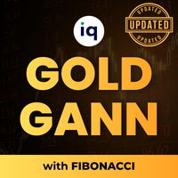IQ Gold Gann Levels MT5