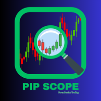 Pip Scope