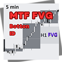 FVG mtf btn