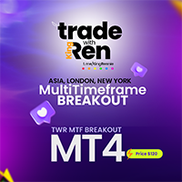 Twr mtf breakout