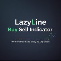 Two indicator