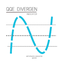 QQE Divergen MT4