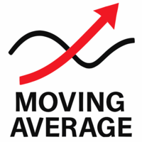 Moving Average Basic Cross mt4