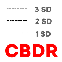 Haven CBDR