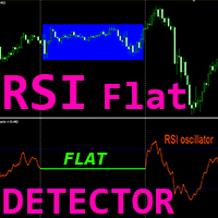 RSI Flat Detector m