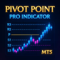 Pivot Point Pro Indicator