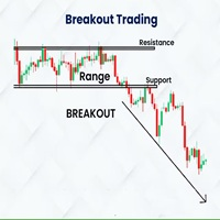 Amaury Breakout