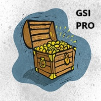 Gold Strength Index Pro