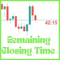 Candle Remaining Closing Time MT5