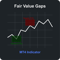 FairValueGaps